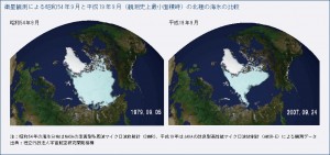 北極海の氷河の推移